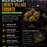 weed delivery Liberty Village Toronto near BMO Field same day express delivery